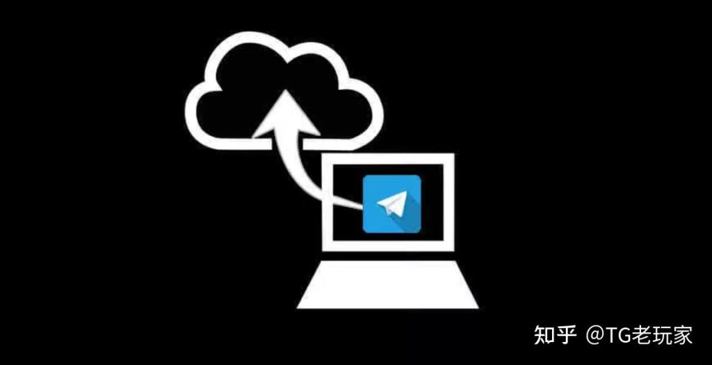 Telegram怎么上传？